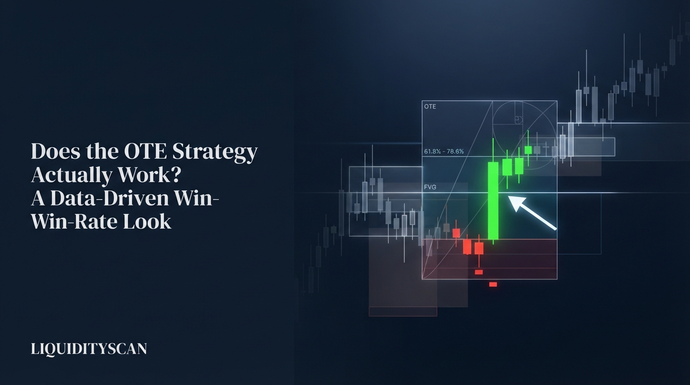 Does the OTE Strategy Actually Work? A Data-Driven Win-Rate Look