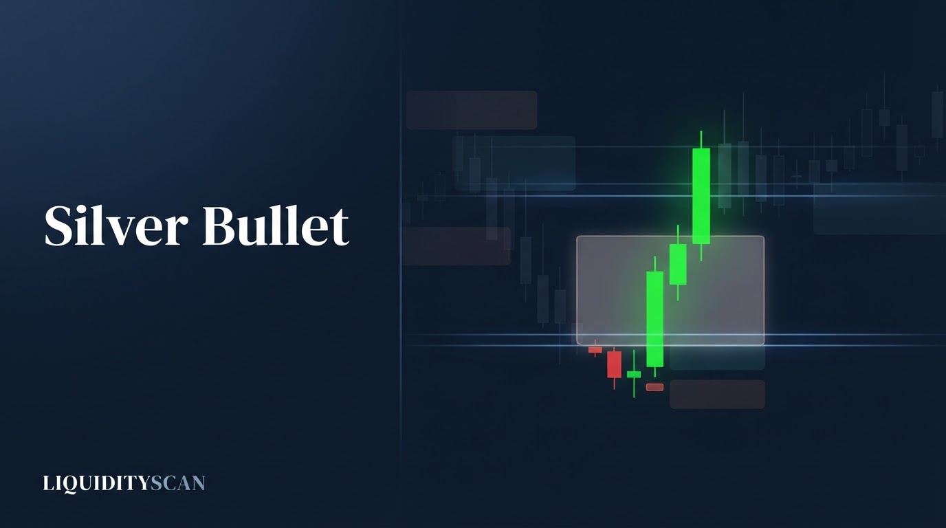 ¿Funciona la Silver Bullet?