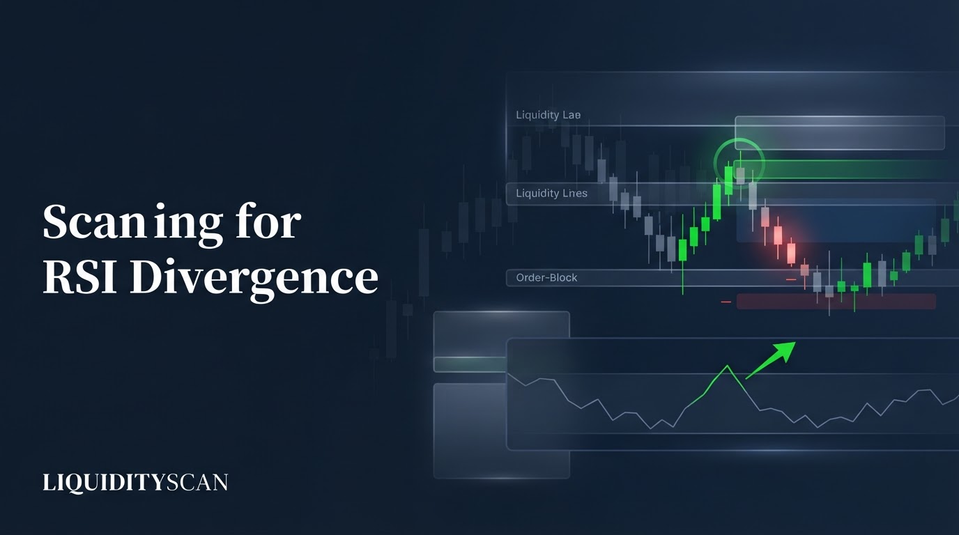 RSI Divergence Tarayıcısı
