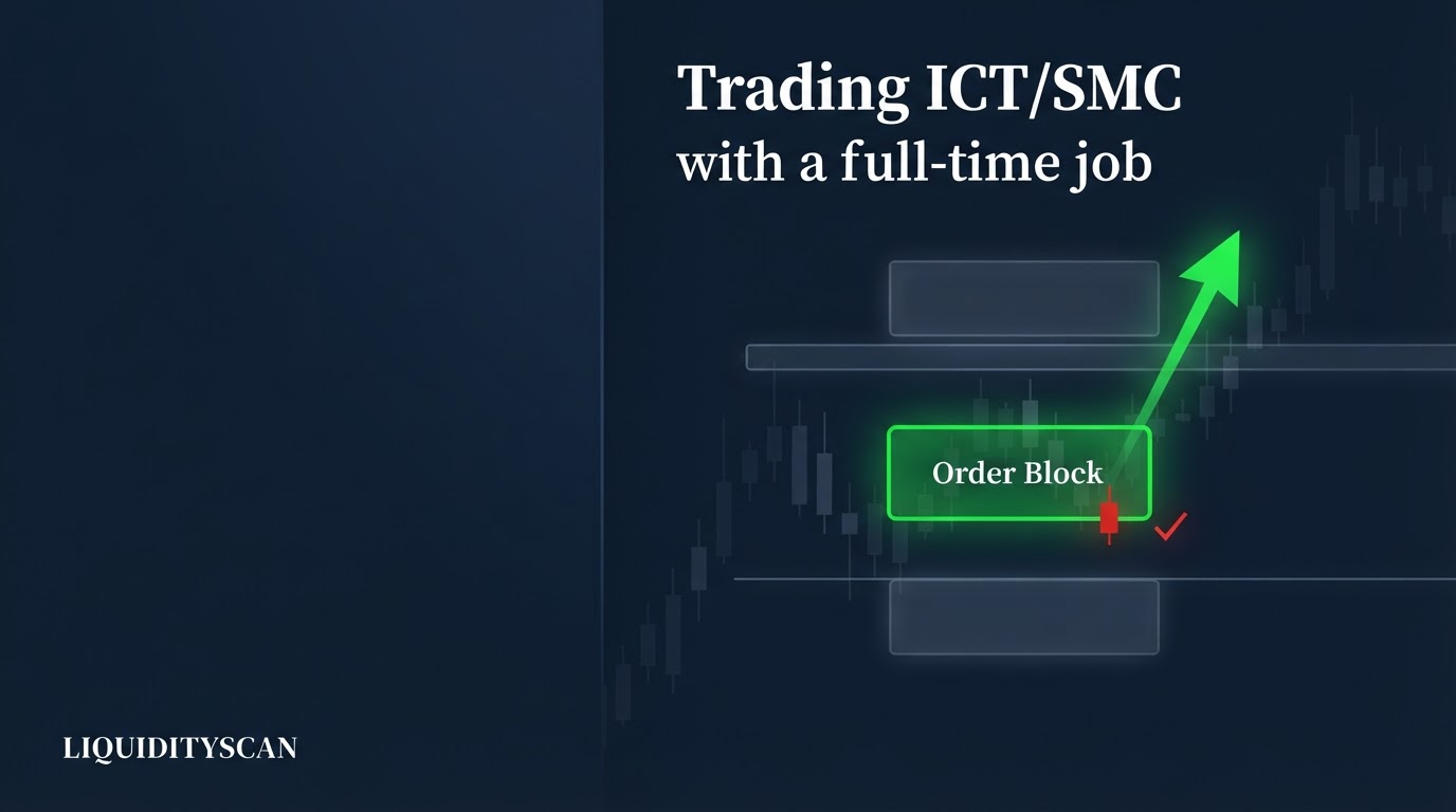 Trading ICT Sambil Kerja Full-Time
