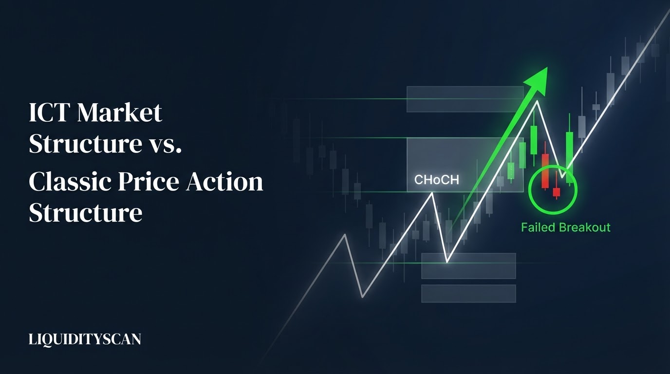 ICT Yapısı vs Klasik Price Action: Ne Değişti