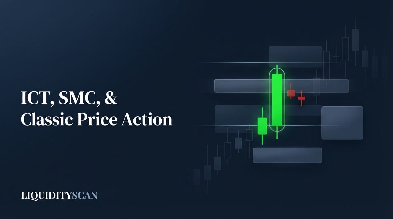 ICT vs SMC vs Price Action: у чому різниця