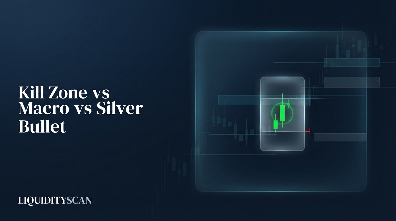 Kill Zone vs Macro vs Silver Bullet