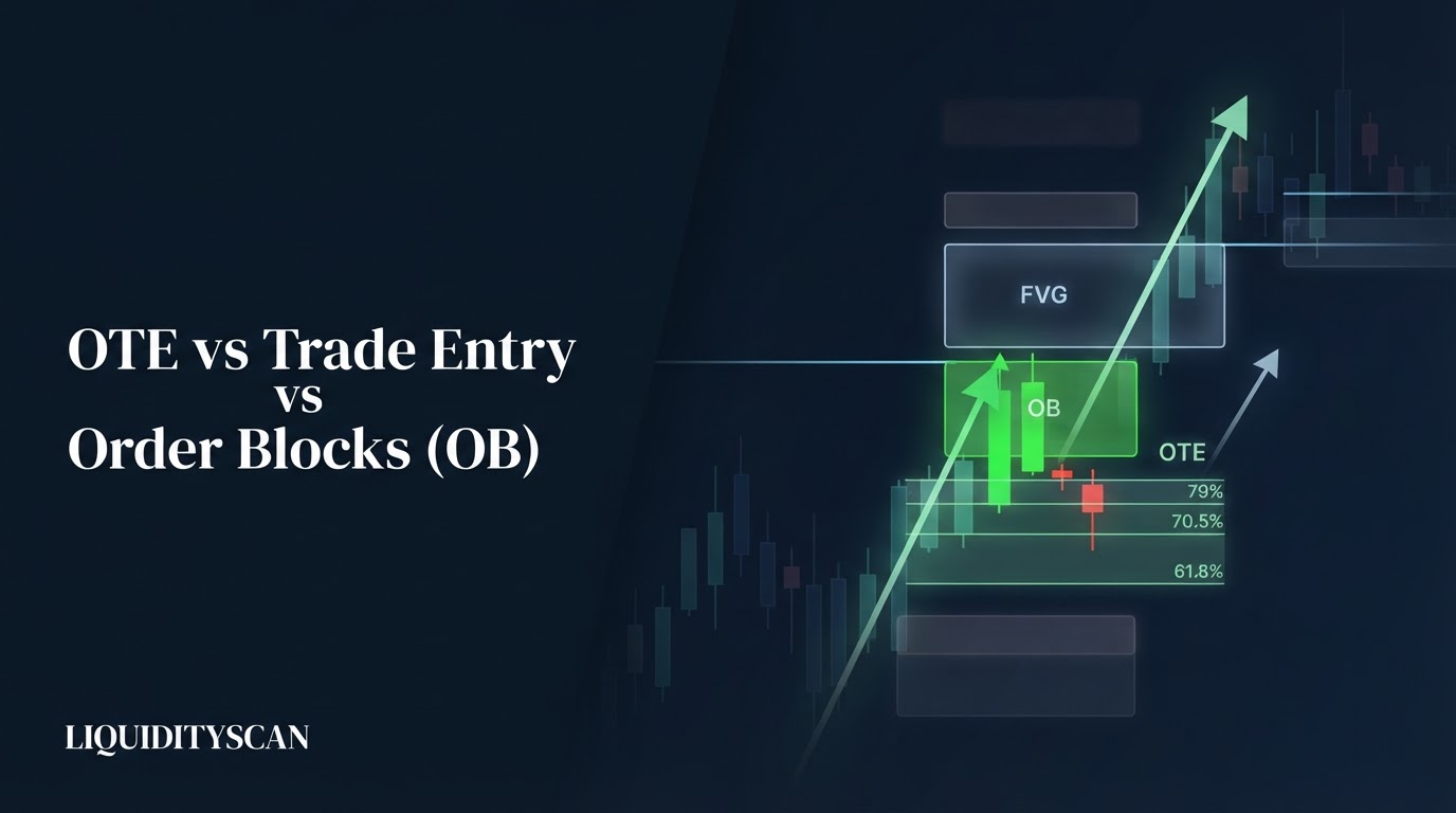 OTE vs Order Block: Which Entry Gives the Better Fill?